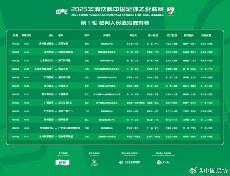 中乙首輪裁判名單：蘇子豪執(zhí)法貴州vs昆明，任通執(zhí)法海港B隊(duì)比賽
