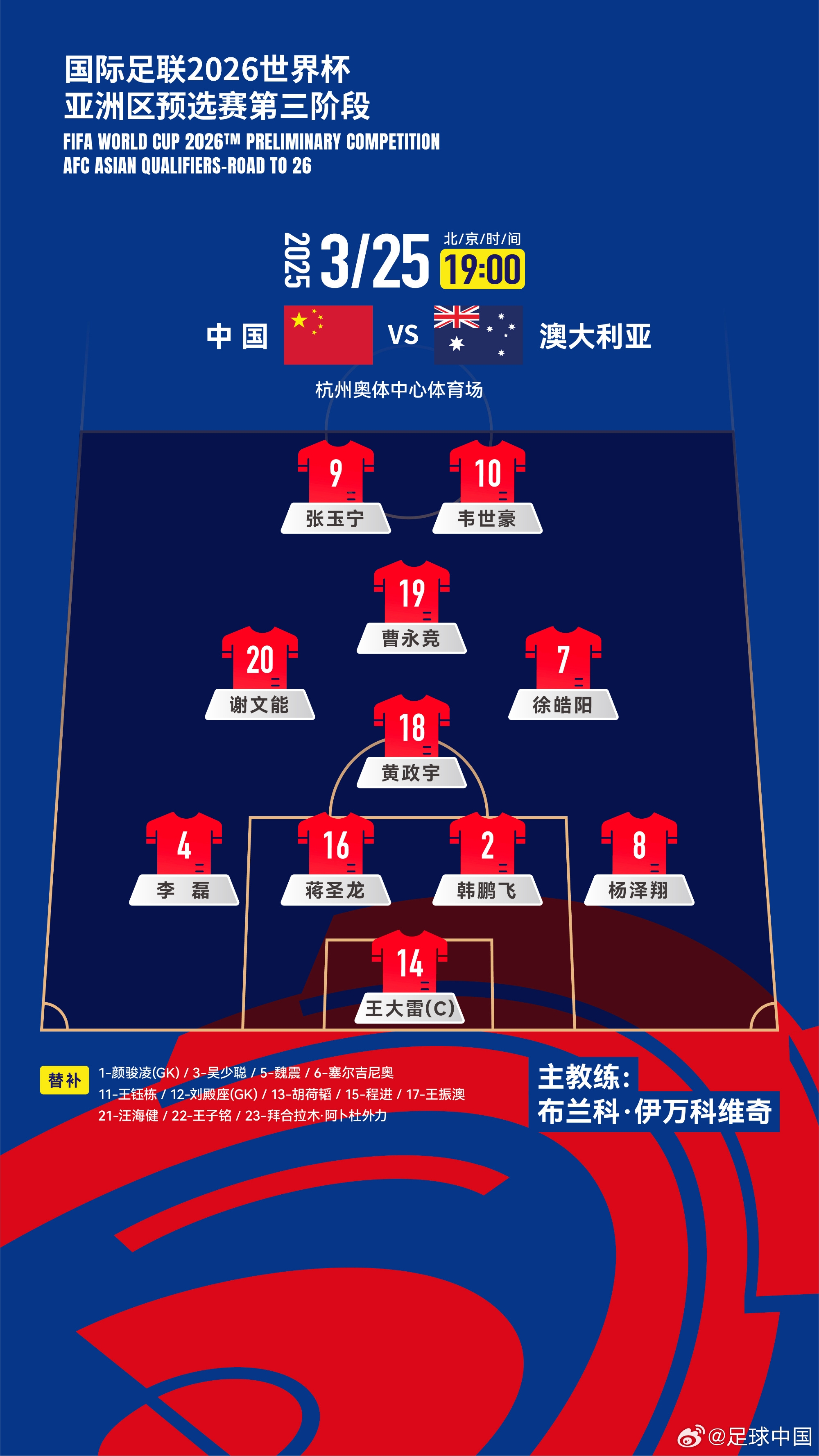 認(rèn)定單后腰！伊萬執(zhí)教國(guó)足12場(chǎng)全部是442，今天第7次菱形中場(chǎng)