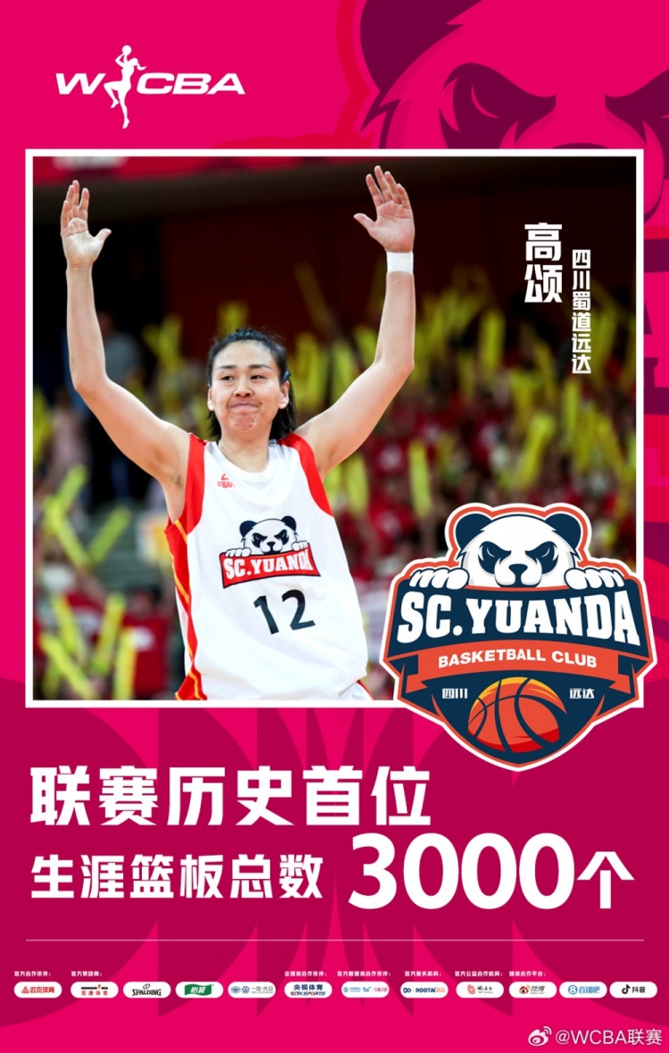 十八載鑄就傳奇！WCBA官方：高頌榮膺聯(lián)賽歷史首位籃板達(dá)3000球員