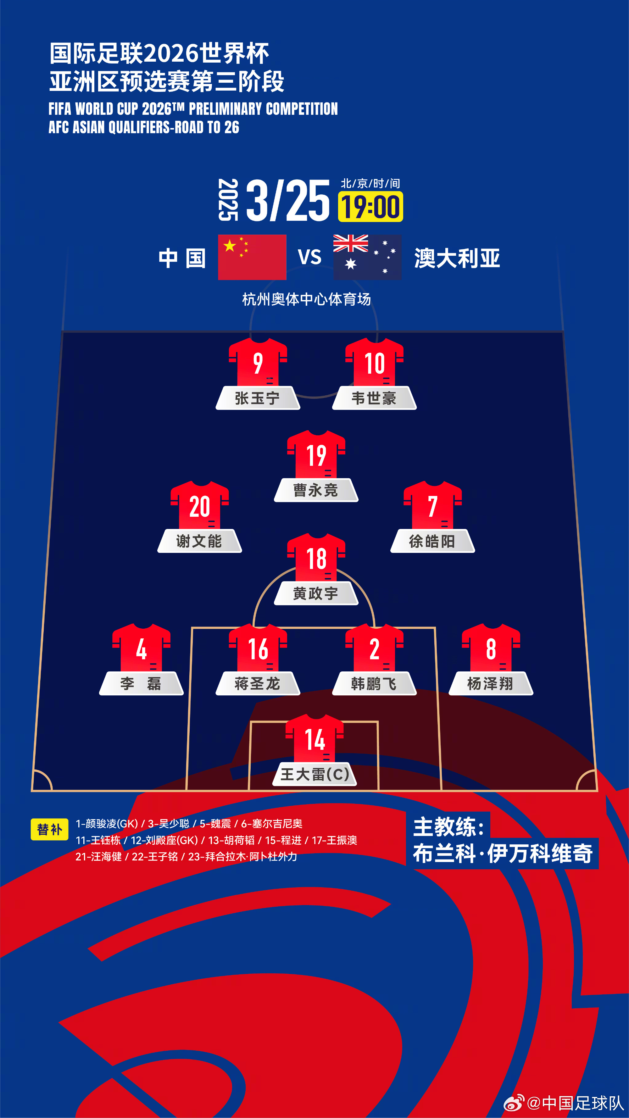遭伊萬詬?。?guó)足首發(fā)11人聯(lián)賽出場(chǎng)：僅4人鐵主力，楊澤翔0出場(chǎng)