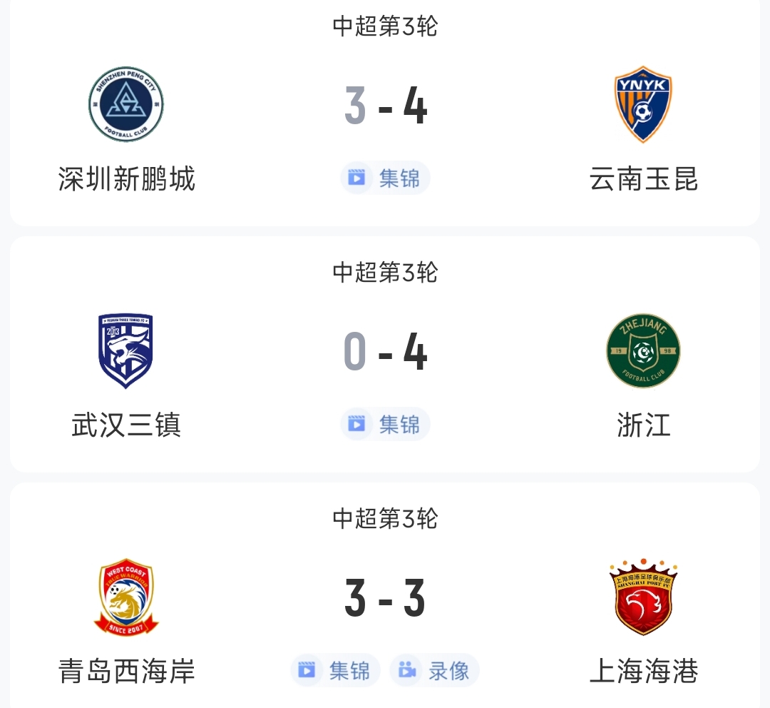 過癮！今晚中超3場狂轟17球，紅牌、送禮、絕平…要素拉滿了！