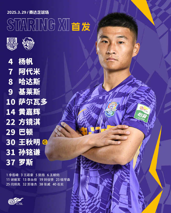 津門虎vs海牛首發(fā)：五外援PK四外援，巴頓、林創(chuàng)益出戰(zhàn)