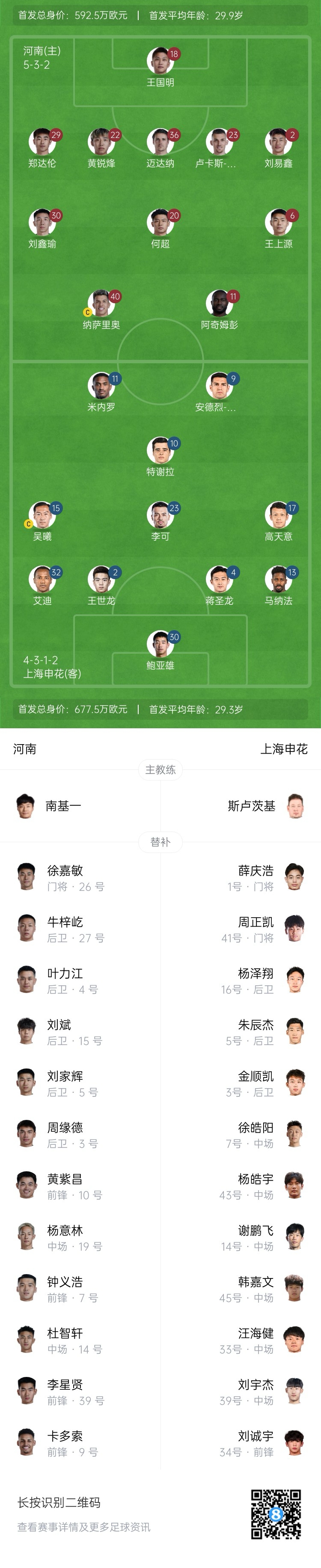 河南vs申花首發(fā)：阿奇姆彭、王上源先發(fā)，蔣圣龍、高天意出戰(zhàn)