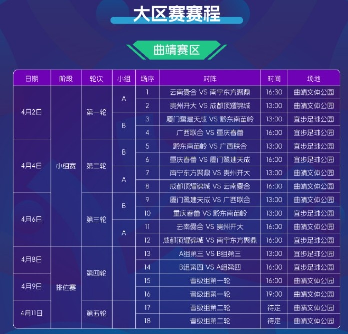 2025賽季中冠賽程公布：共分為9個賽區(qū)，揭幕戰(zhàn)4月2日打響