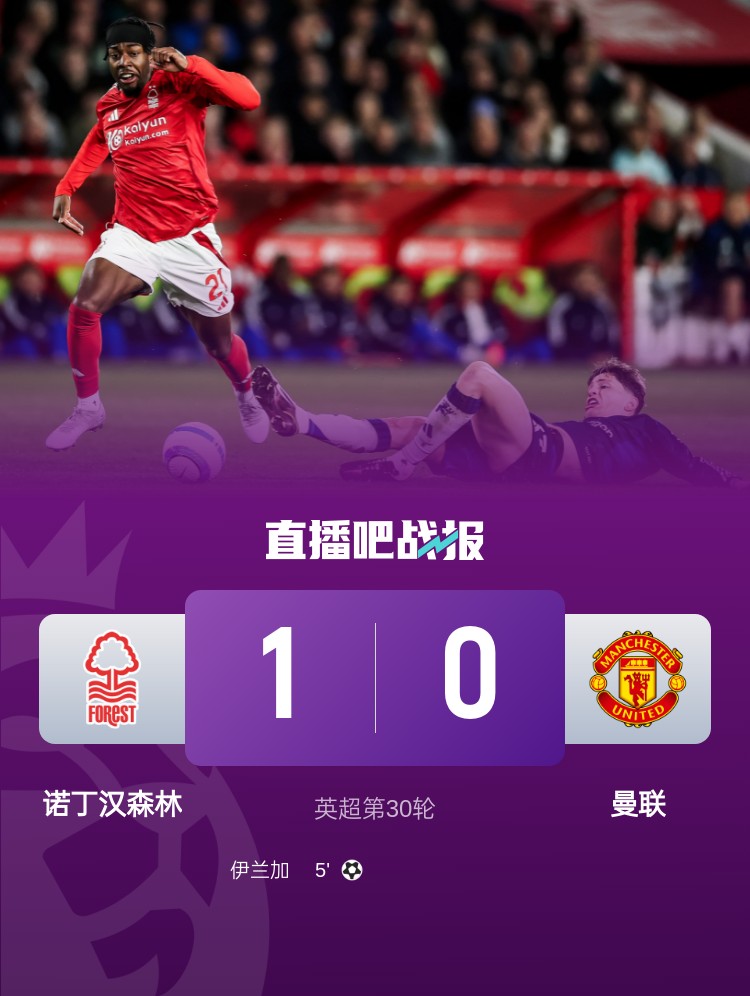 紅魔青訓(xùn)！22歲伊蘭加2年前1500萬(wàn)鎊出售，本賽季6球9助身價(jià)翻倍