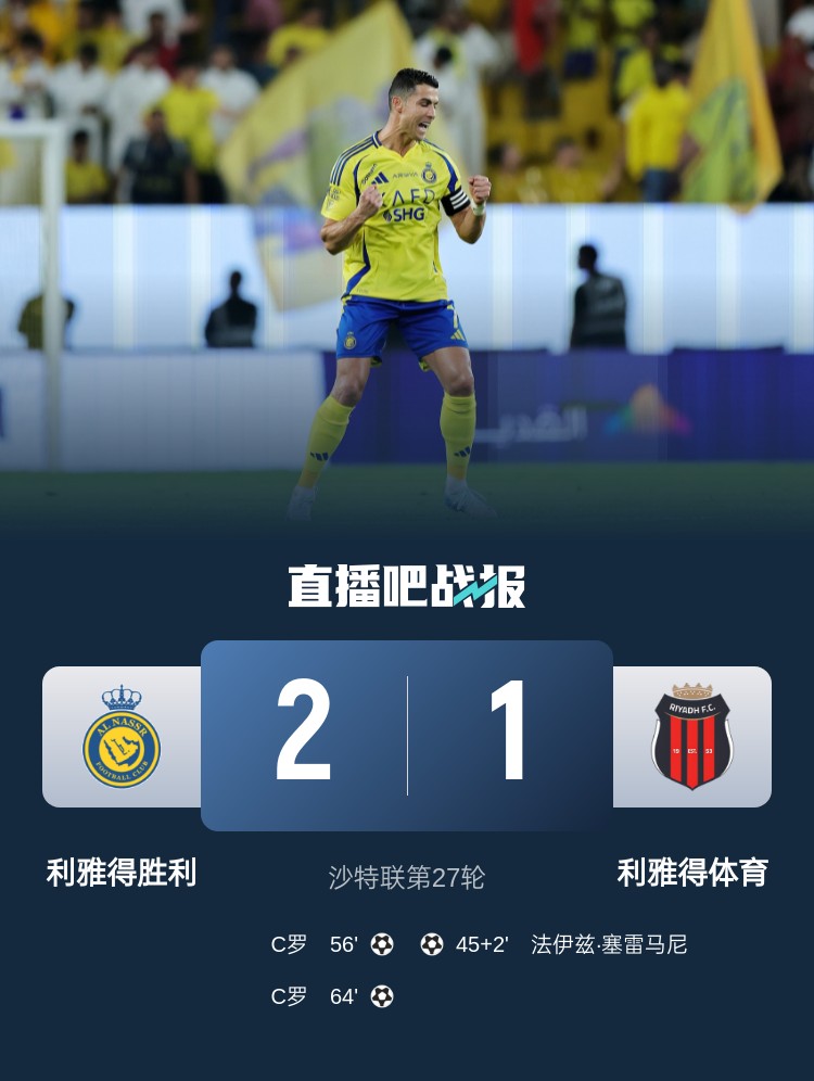利雅得勝利達成沙特職業(yè)聯(lián)賽900球里程碑，僅少于新月